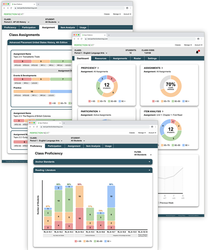 cluster of example reports generated to show student and class performance