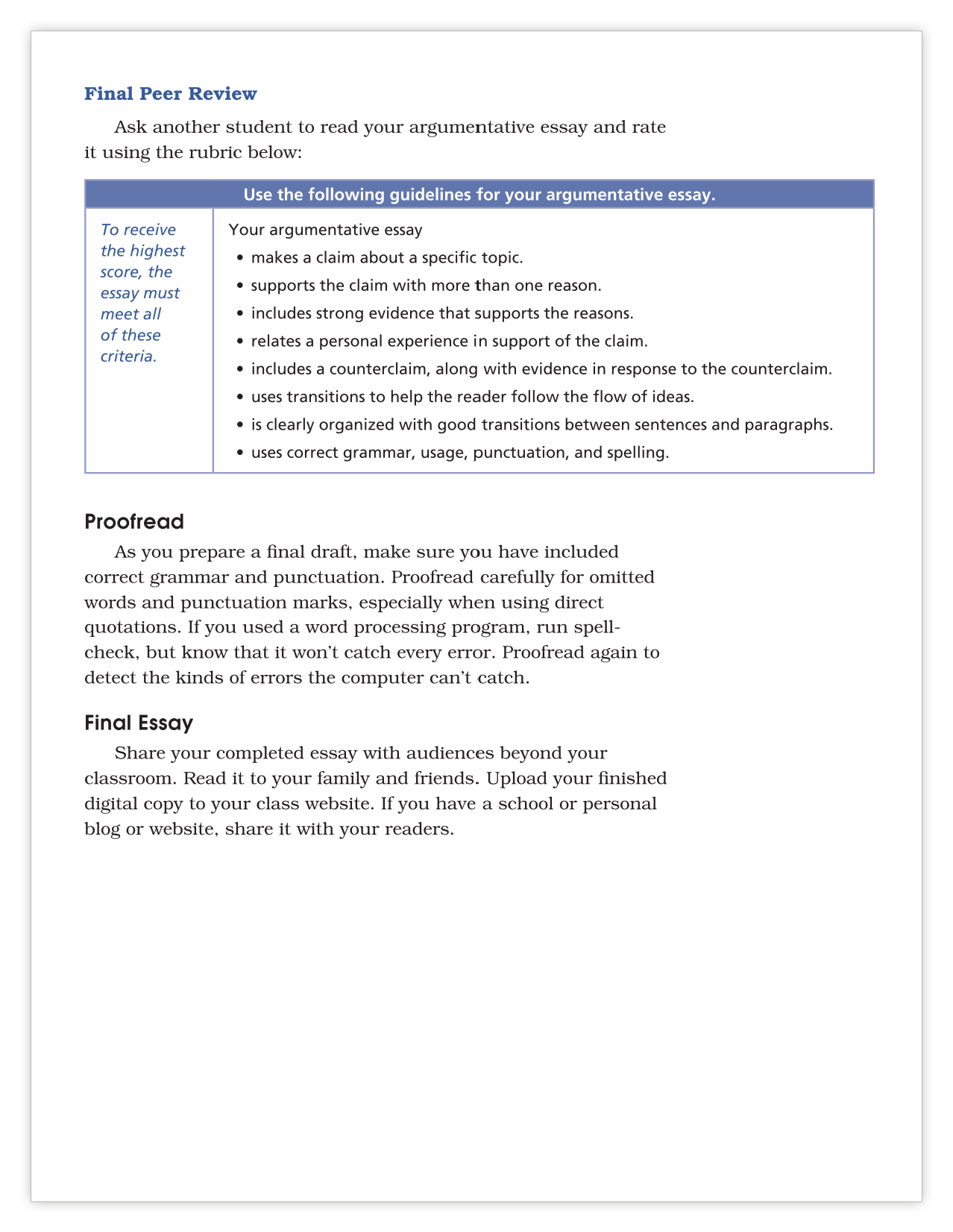 writing process final proofread and final peer review