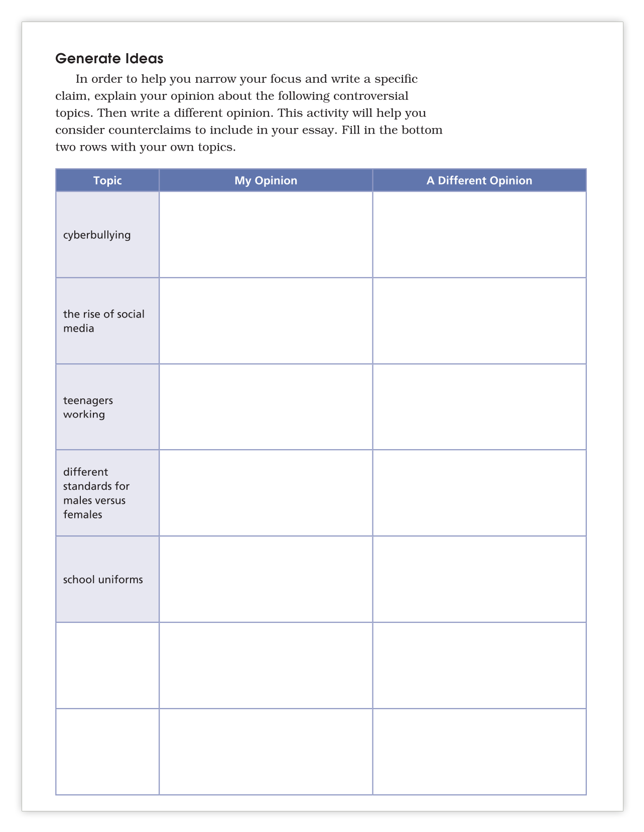 writing process -generate ideas step with graphic organizer