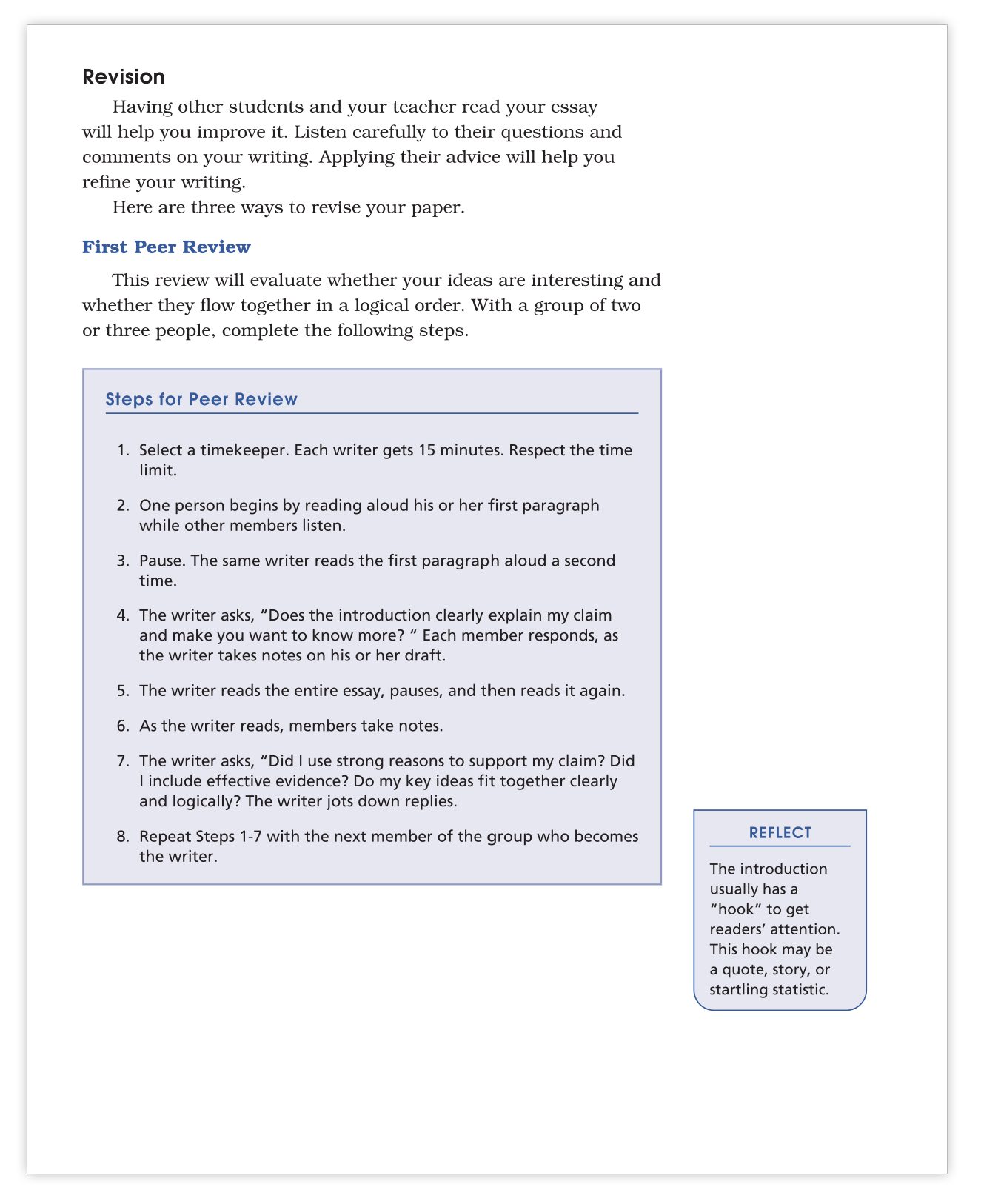 writing process revision and first peer review