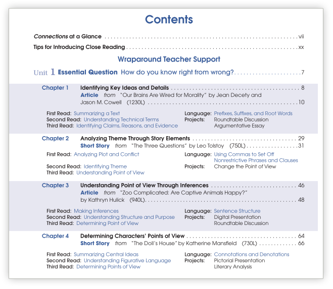 Table of contents with skills addressed