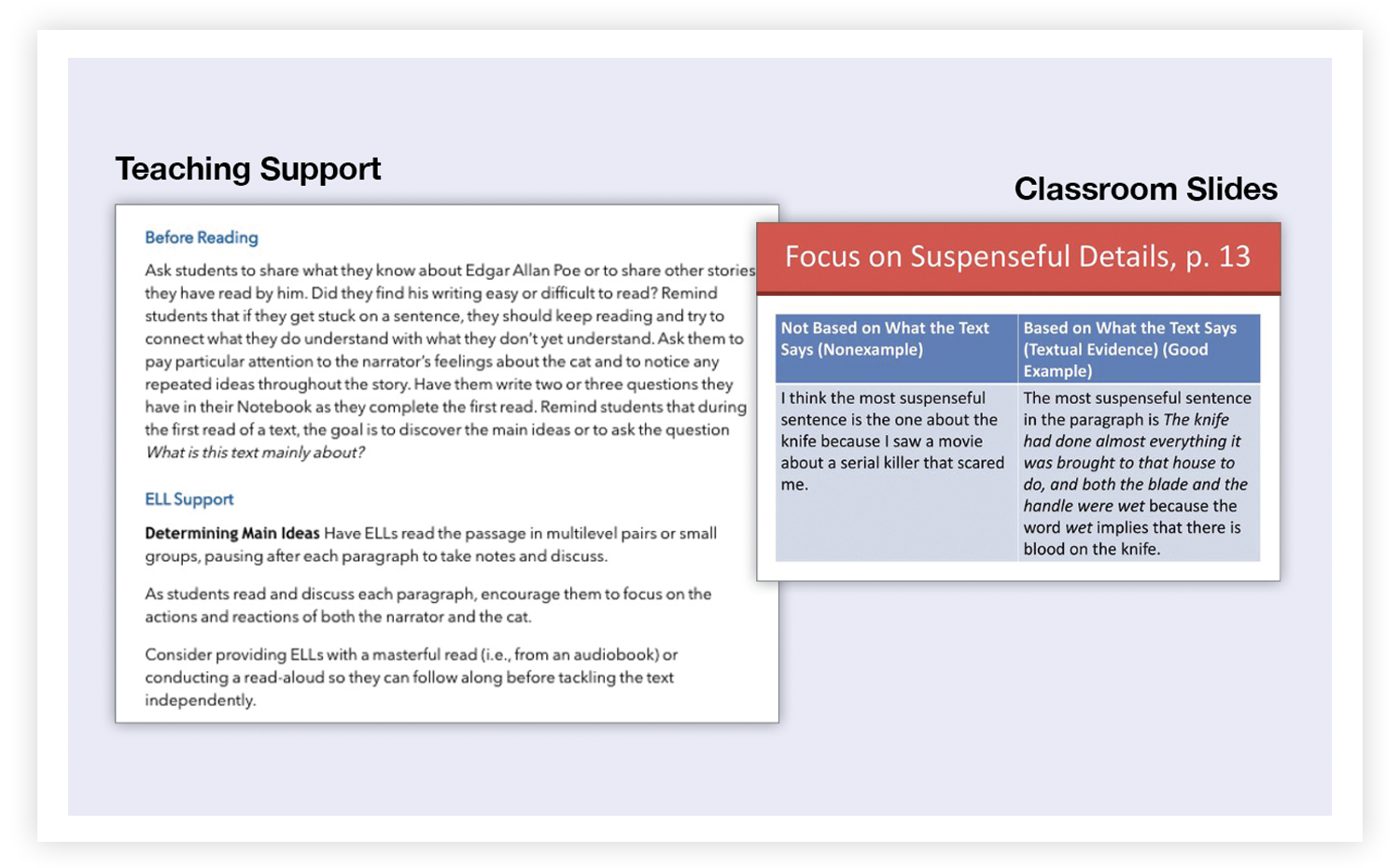 teaching support and powerpoint presentation slide