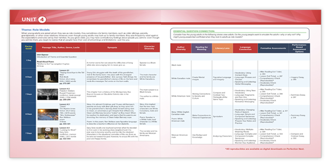 Teacher Wraparound Edition planner pages for unit 4