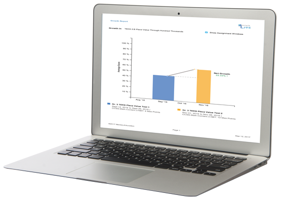 Image of laptop with data from Measuring Up Insight